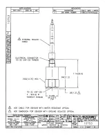 Предварительный просмотр 14 страницы PCB Piezotronics 320C02 Installation And Operating Manual