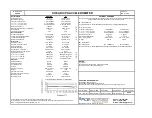 Preview for 13 page of PCB Piezotronics 320C17 Installation And Operating Manual