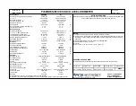 Preview for 9 page of PCB Piezotronics 3502A1220KG Installation And Operating Manual