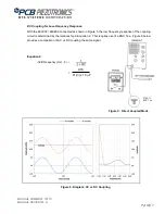 Preview for 45 page of PCB Piezotronics 352B Installation And Operating Manual