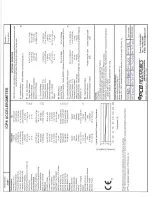 Preview for 13 page of PCB Piezotronics 353B11 Installation And Operating Manual