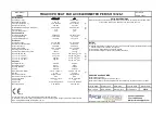 Preview for 13 page of PCB Piezotronics 356B41/NC Installation And Operating Manual