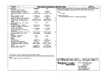 Preview for 8 page of PCB Piezotronics 377A53 Installation And Operating Manual