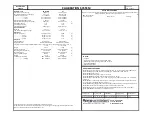 Preview for 45 page of PCB Piezotronics 394A10 Installation And Operating Manual