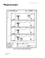 Preview for 15 page of PCB Piezotronics 441A101 Installation And Operating Manual