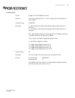 Preview for 38 page of PCB Piezotronics 441A101 Installation And Operating Manual