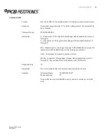 Preview for 46 page of PCB Piezotronics 441A101 Installation And Operating Manual