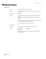 Preview for 54 page of PCB Piezotronics 441A101 Installation And Operating Manual