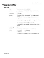 Preview for 28 page of PCB Piezotronics 441A35 Installation And Operating Manual