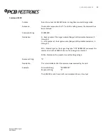 Preview for 37 page of PCB Piezotronics 441A35 Installation And Operating Manual