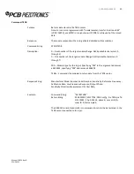 Preview for 46 page of PCB Piezotronics 441A35 Installation And Operating Manual