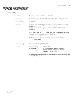 Preview for 48 page of PCB Piezotronics 441A35 Installation And Operating Manual