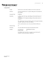 Preview for 51 page of PCB Piezotronics 441A35 Installation And Operating Manual