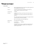 Preview for 56 page of PCB Piezotronics 441A35 Installation And Operating Manual