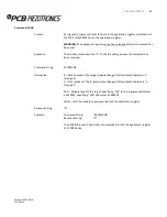 Preview for 57 page of PCB Piezotronics 441A35 Installation And Operating Manual