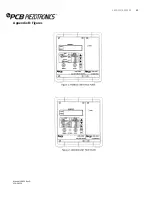 Preview for 58 page of PCB Piezotronics 441A35 Installation And Operating Manual