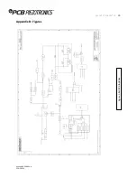 Preview for 95 page of PCB Piezotronics 441A35 Installation And Operating Manual