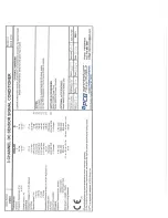 Preview for 12 page of PCB Piezotronics 478B05 Installation And Operating Manual