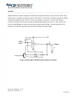 Preview for 10 page of PCB Piezotronics 480C02 Installation And Operating Manual