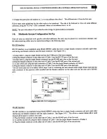 Preview for 35 page of PCB Piezotronics 481A03 Installation And Operating Manual