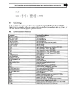 Предварительный просмотр 54 страницы PCB Piezotronics 481A03 Installation And Operating Manual