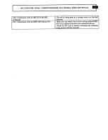 Preview for 85 page of PCB Piezotronics 481A03 Installation And Operating Manual