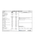 Preview for 9 page of PCB Piezotronics 482A20 Installation And Operating Manual