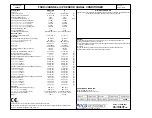 Preview for 13 page of PCB Piezotronics 482C15/NP Installation And Operating Manual