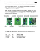 Preview for 10 page of PCB Piezotronics 483C15 Installation And Operating Manual