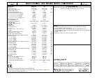 Preview for 13 page of PCB Piezotronics 483C15 Installation And Operating Manual