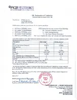 Preview for 20 page of PCB Piezotronics 602D61 Installation And Operating Manual