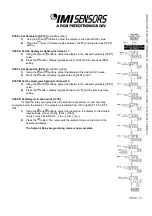 Preview for 17 page of PCB Piezotronics 683A110203 Installation And Operating Manual