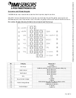 Предварительный просмотр 13 страницы PCB Piezotronics 685B0001A13 Installation And Operating Manual