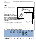 Preview for 9 page of PCB Piezotronics 691C41 Installation And Operating Manual