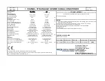 Preview for 22 page of PCB Piezotronics 8159-1013A Installation And Operating Manual