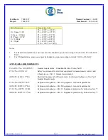 Preview for 24 page of PCB Piezotronics EX611A20 Installation And Operating Manual