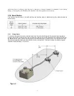 Preview for 12 page of PCB Piezotronics EX619A11 Installation And Operating Manual