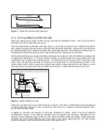 Preview for 19 page of PCB Piezotronics EX619A11 Installation And Operating Manual