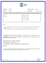 Preview for 32 page of PCB Piezotronics EX619A11 Installation And Operating Manual