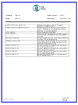 Preview for 34 page of PCB Piezotronics EX619A11 Installation And Operating Manual