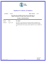 Preview for 35 page of PCB Piezotronics EX619A11 Installation And Operating Manual