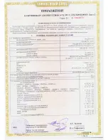 Preview for 16 page of PCB Piezotronics EX682M71 Operating Manual