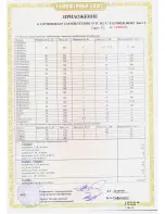 Preview for 17 page of PCB Piezotronics EX682M71 Operating Manual