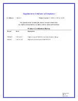 Preview for 36 page of PCB Piezotronics EX682M71 Operating Manual