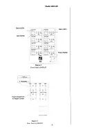 Preview for 7 page of PCB Piezotronics F482A20 Installation And Operating Manual