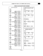 Preview for 21 page of PCB Piezotronics F8159-1012A Installation And Operating Manual