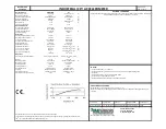 Preview for 17 page of PCB Piezotronics ICP 602M169 Operating Manual