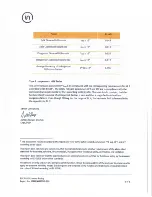 Preview for 22 page of PCB Piezotronics ICP 602M169 Operating Manual