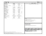 Preview for 10 page of PCB Piezotronics ICP 740B02 Installation And Operating Manual