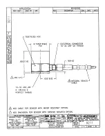 Предварительный просмотр 17 страницы PCB Piezotronics ICP J320C33 Installation And Operating Manual